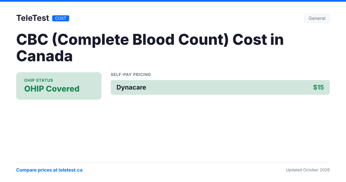 CBC (Complete Blood Count) Cost in Canada (2026) | TeleTest
