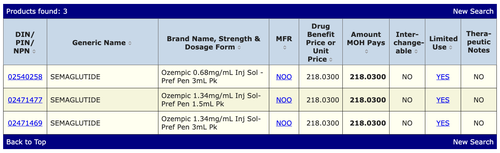 Ozempic OHIP Formulary Search