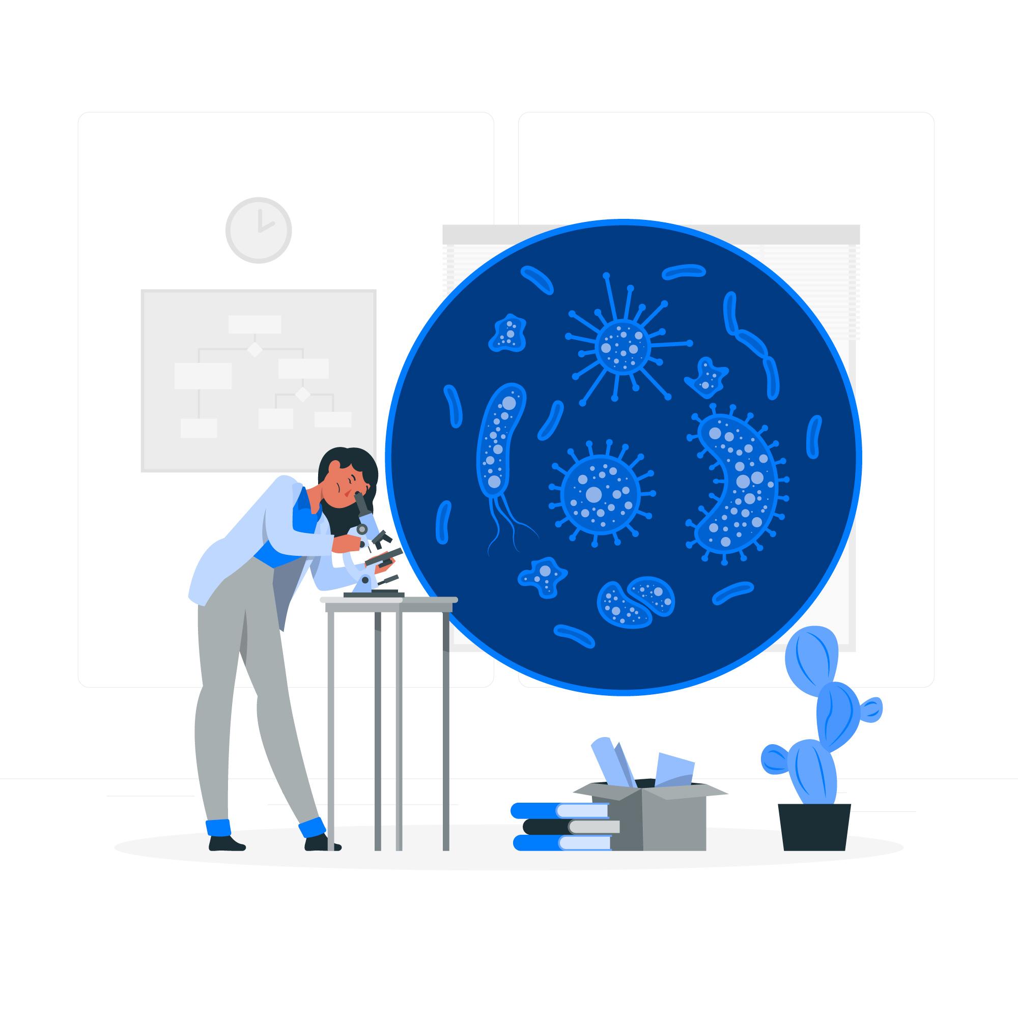 DoxyPEP: Doxycycline for Post-Exposure Prevention of STDs